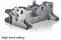 High-feed milling