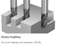 Solid end mills for Heavy Roughing