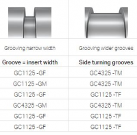 Parting / Grooving inserts - Grooving narrow / wider